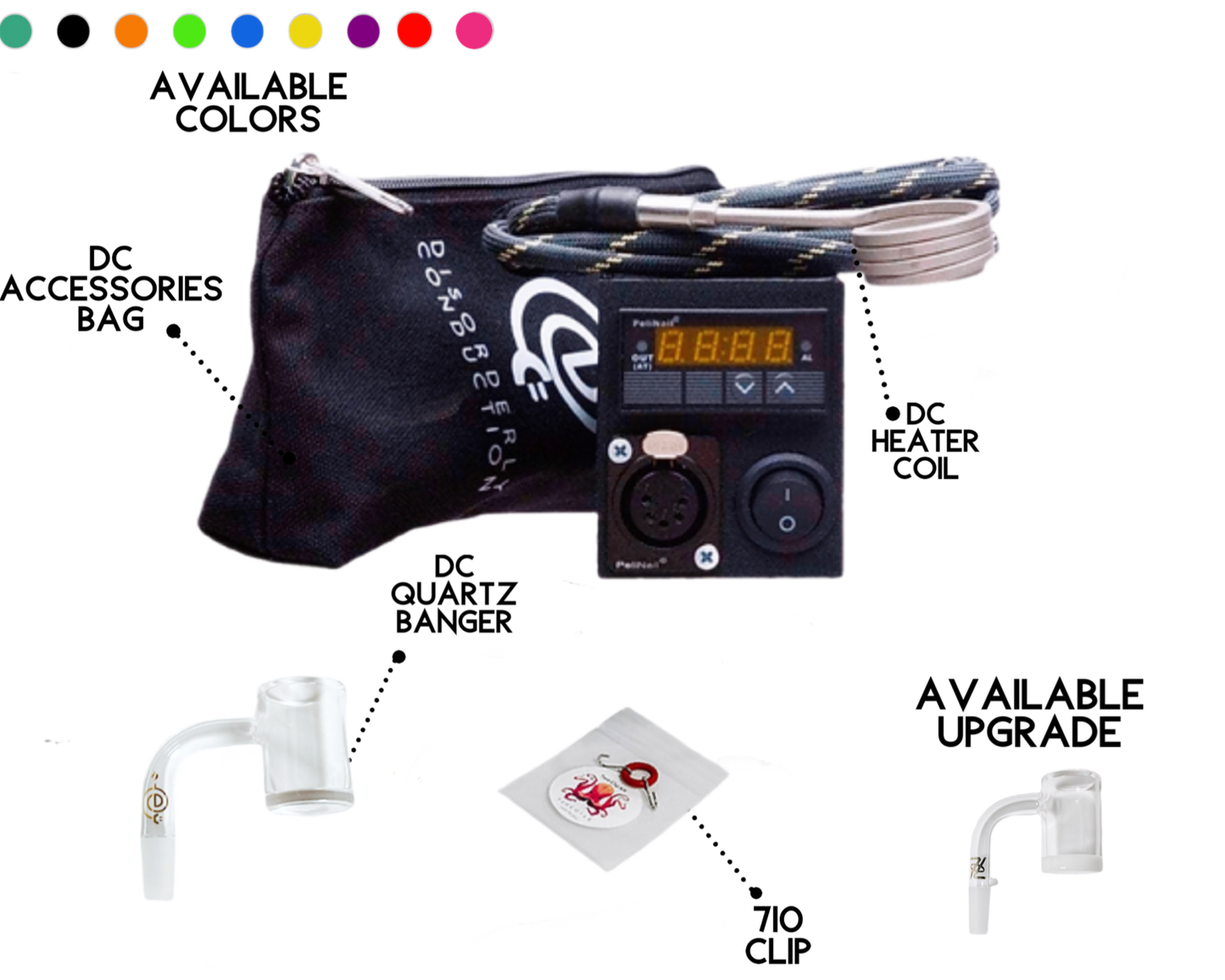 DC 3D E-NAIL FULL KIT