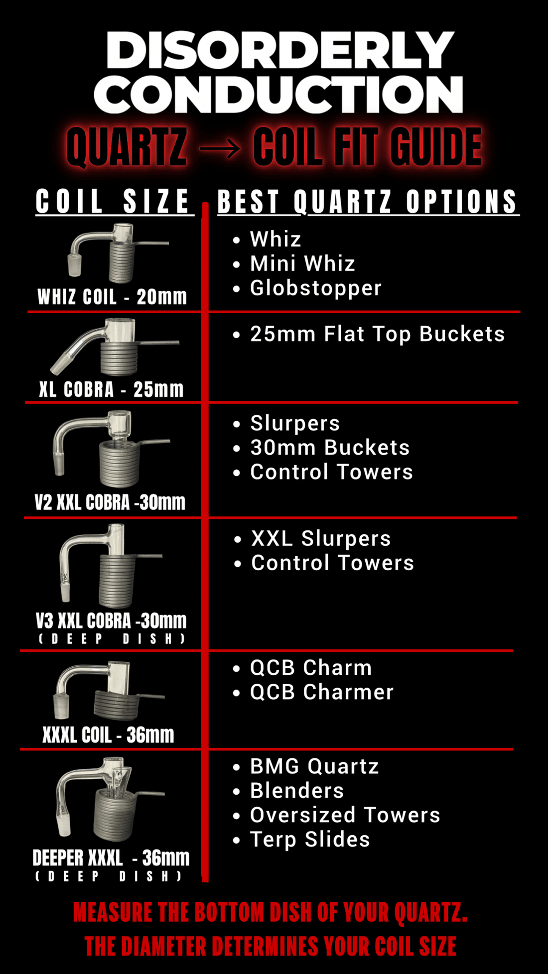 DC Heat Station E - Nail Aluminum - Disorderly Conduction E - Nail