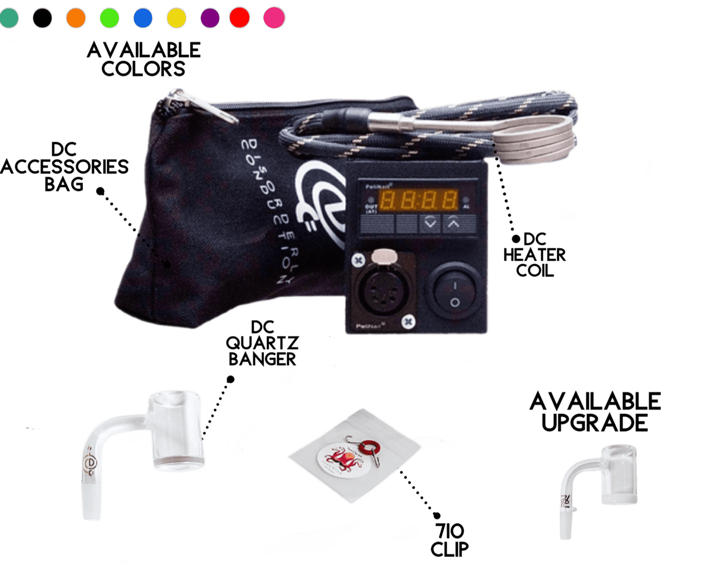 DC 3D E - NAIL FULL KIT - Disorderly Conduction